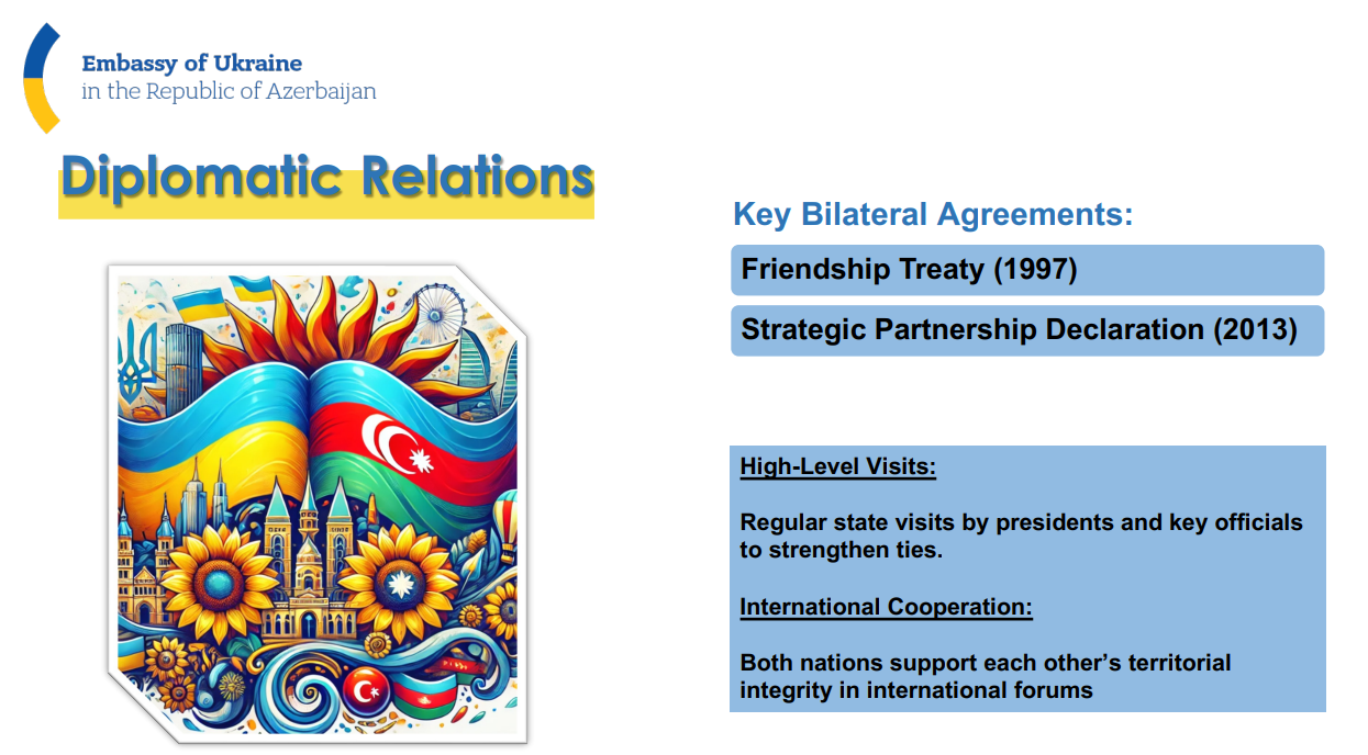 Лекція Надзвичайного і Повноважного Посла України в Азербайджанській Республіці для студентів ФМВ