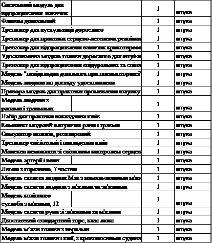 Специфікація