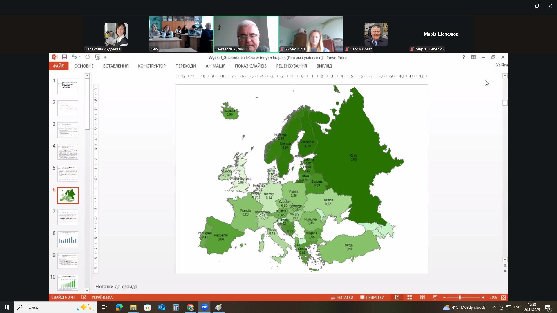 Відкрита лекція Олександра Кичилюка для здобувачів спеціальності «Лісове господарство»