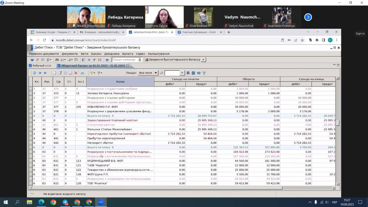 Факультет економіки та управління на системних засадах долучає стейкхолдерів до реалізації освітнього процесу