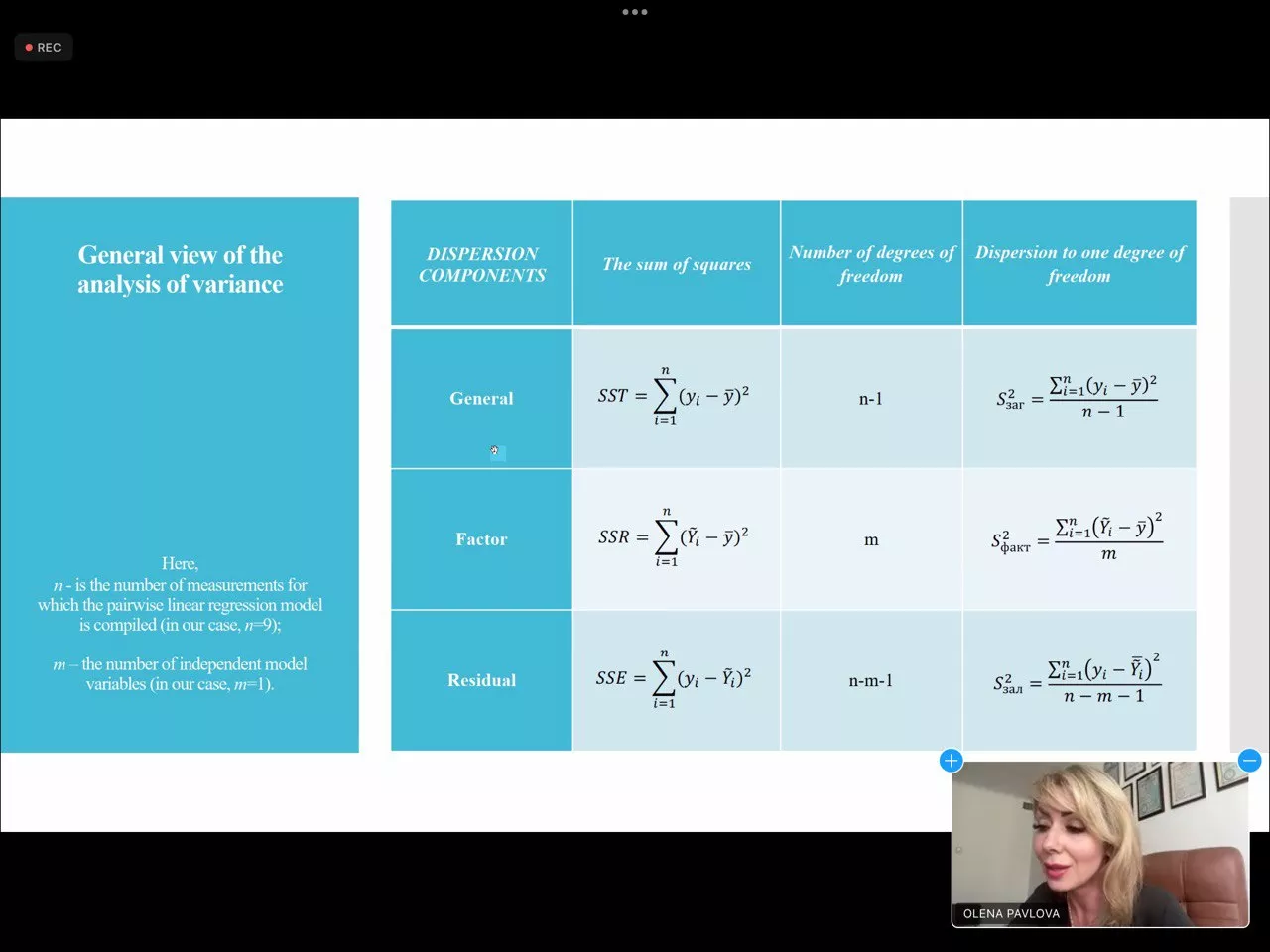 економісти