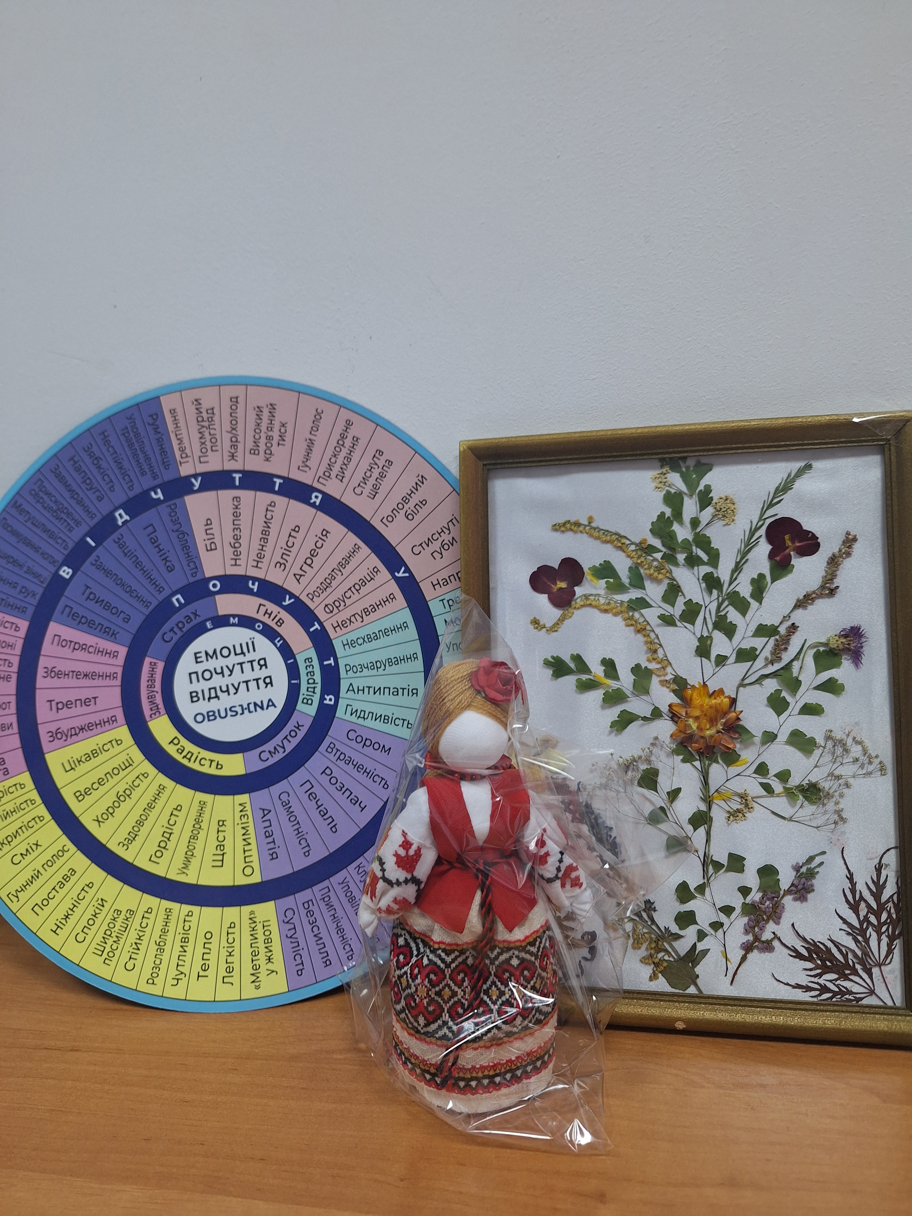 Психологія людяності: лекція для слухачів Волинського Акме-Університету