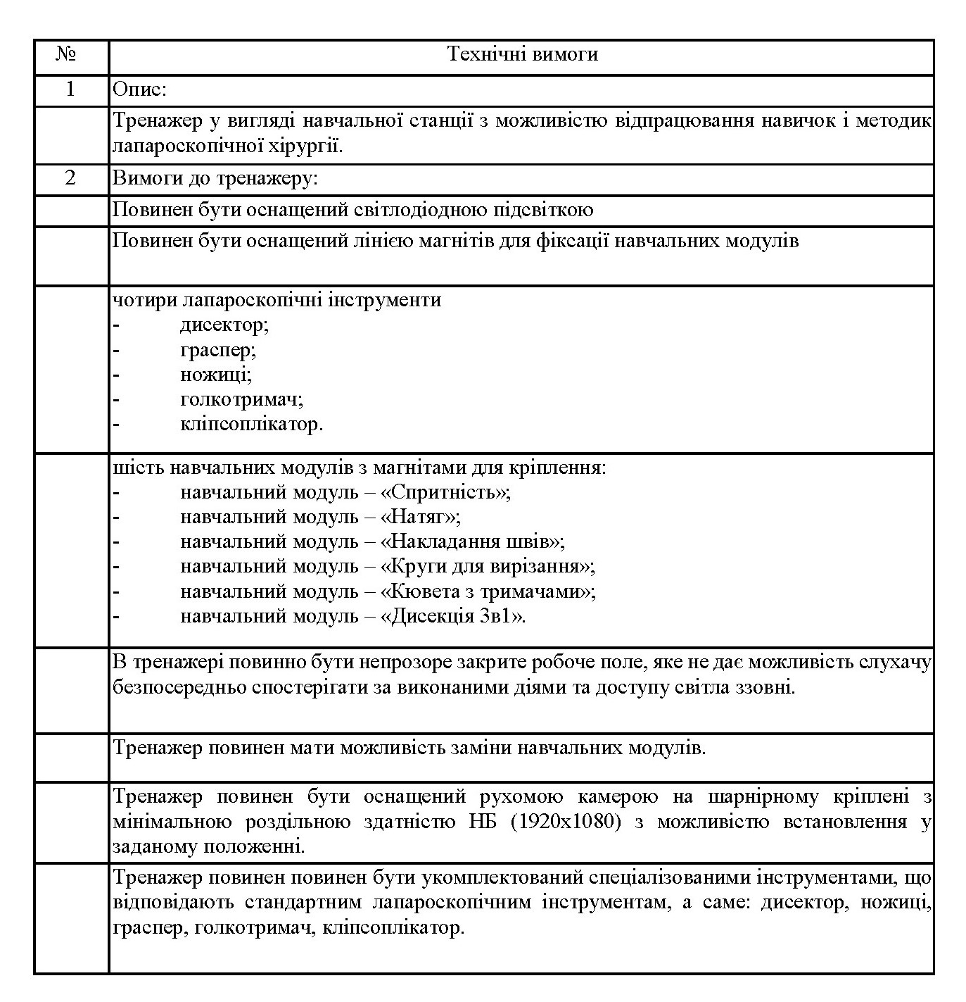 Технічний опис