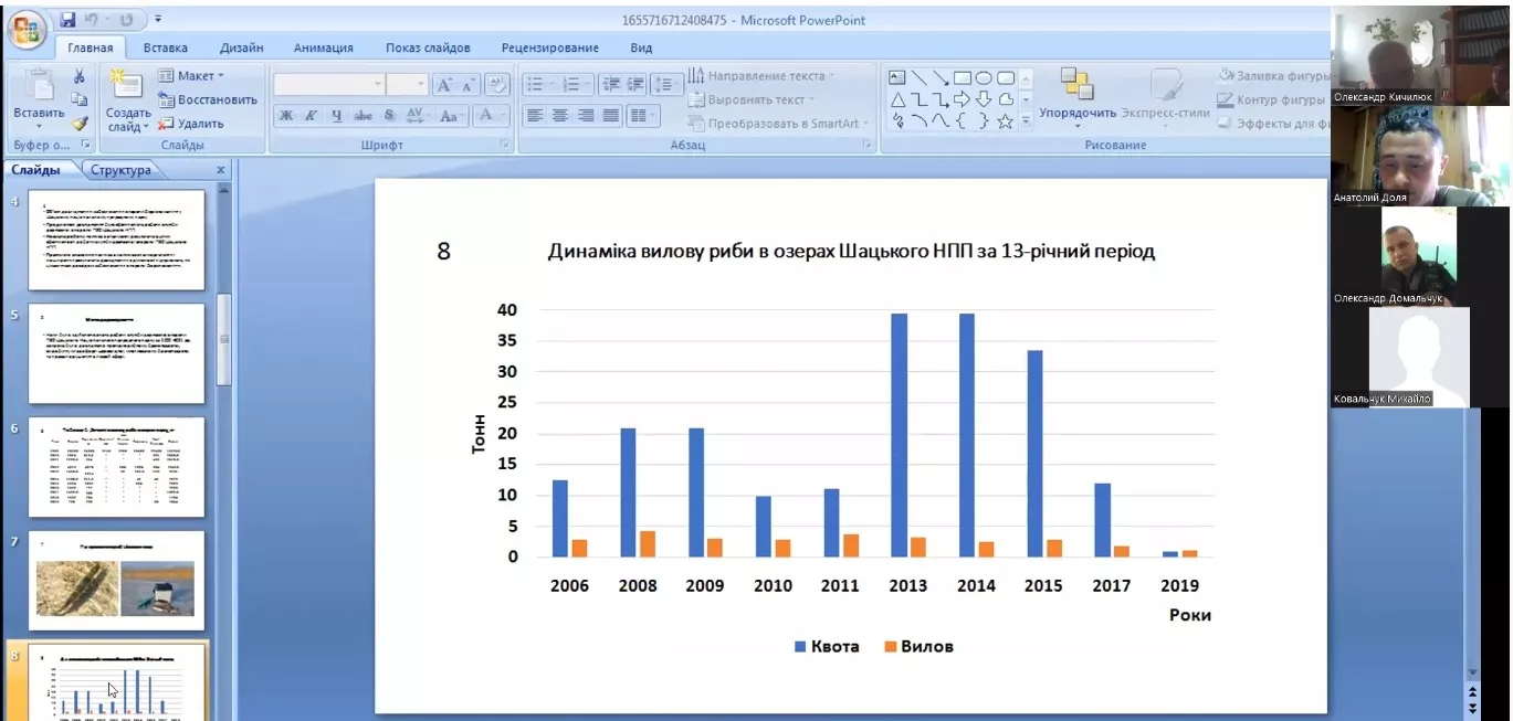 Захист кваліфікаційних робіт лісівників-бакалаврів