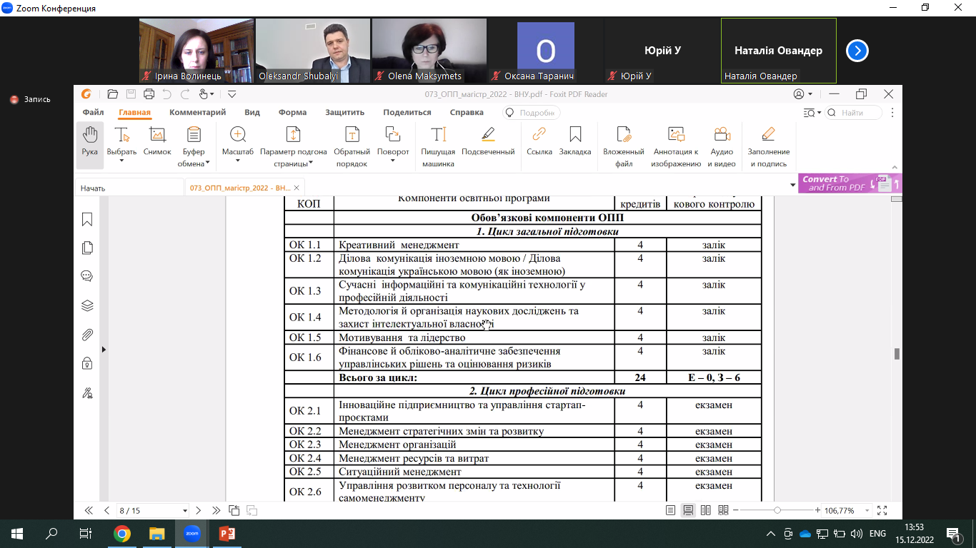 економісти