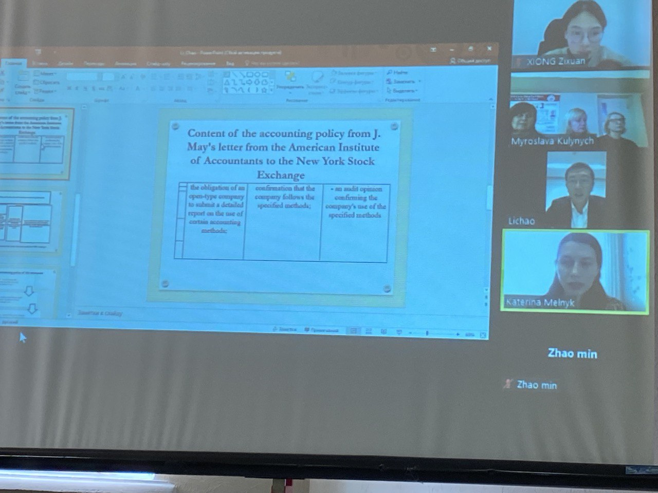 Успішні захисти українських і китайських магістрів спеціальності 071 Облік і оподаткування