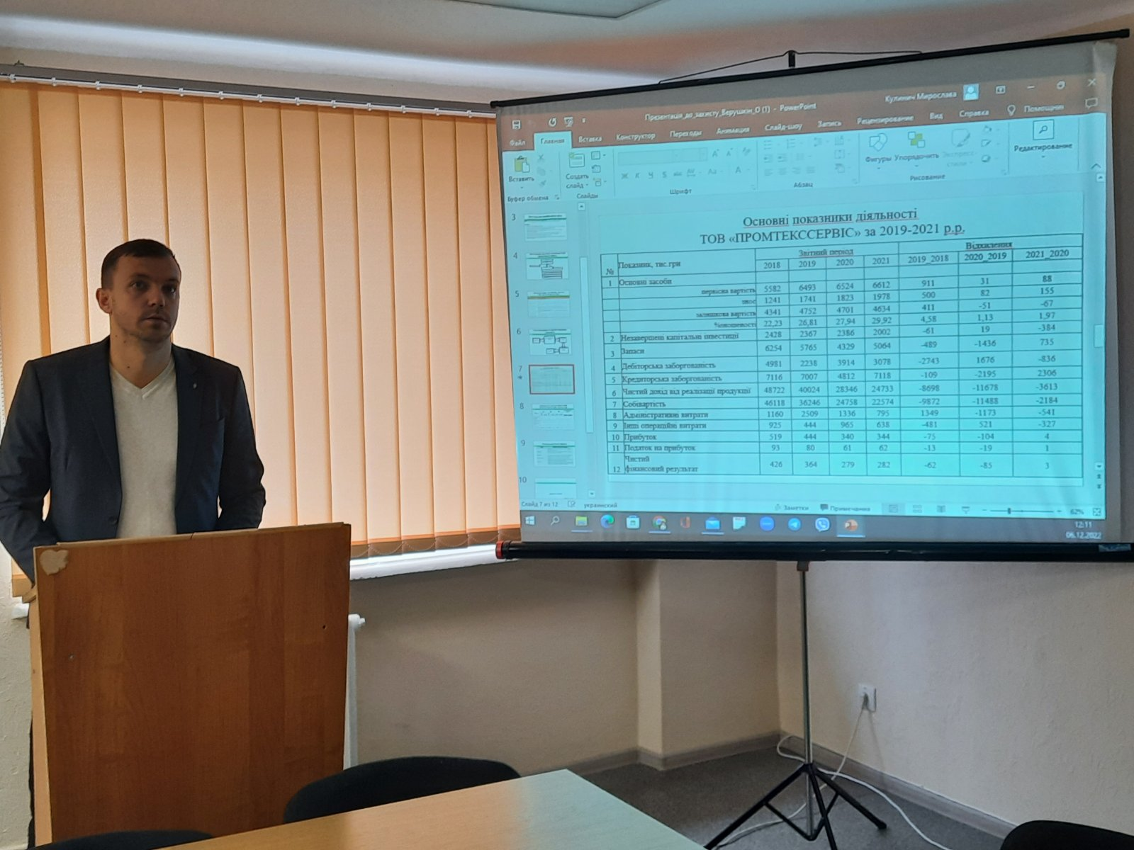 Успішні захисти українських і китайських магістрів спеціальності 071 Облік і оподаткування