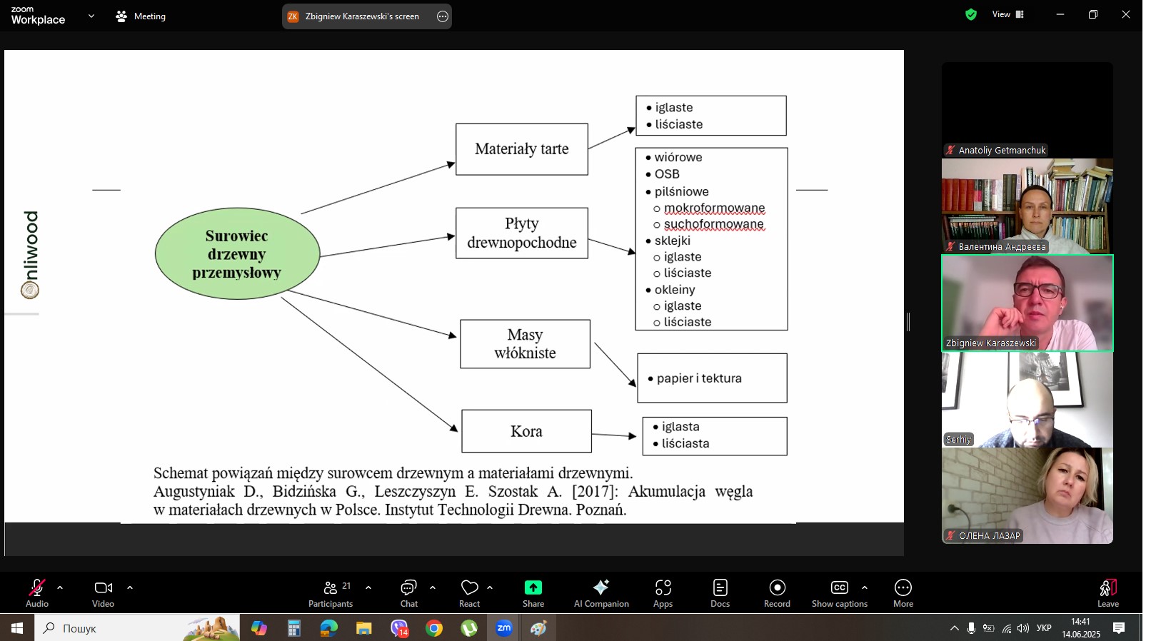 Викладачі кафедри лісового та садово-паркового господарства взяли участь в онлайн-семінарі з польськими колегами