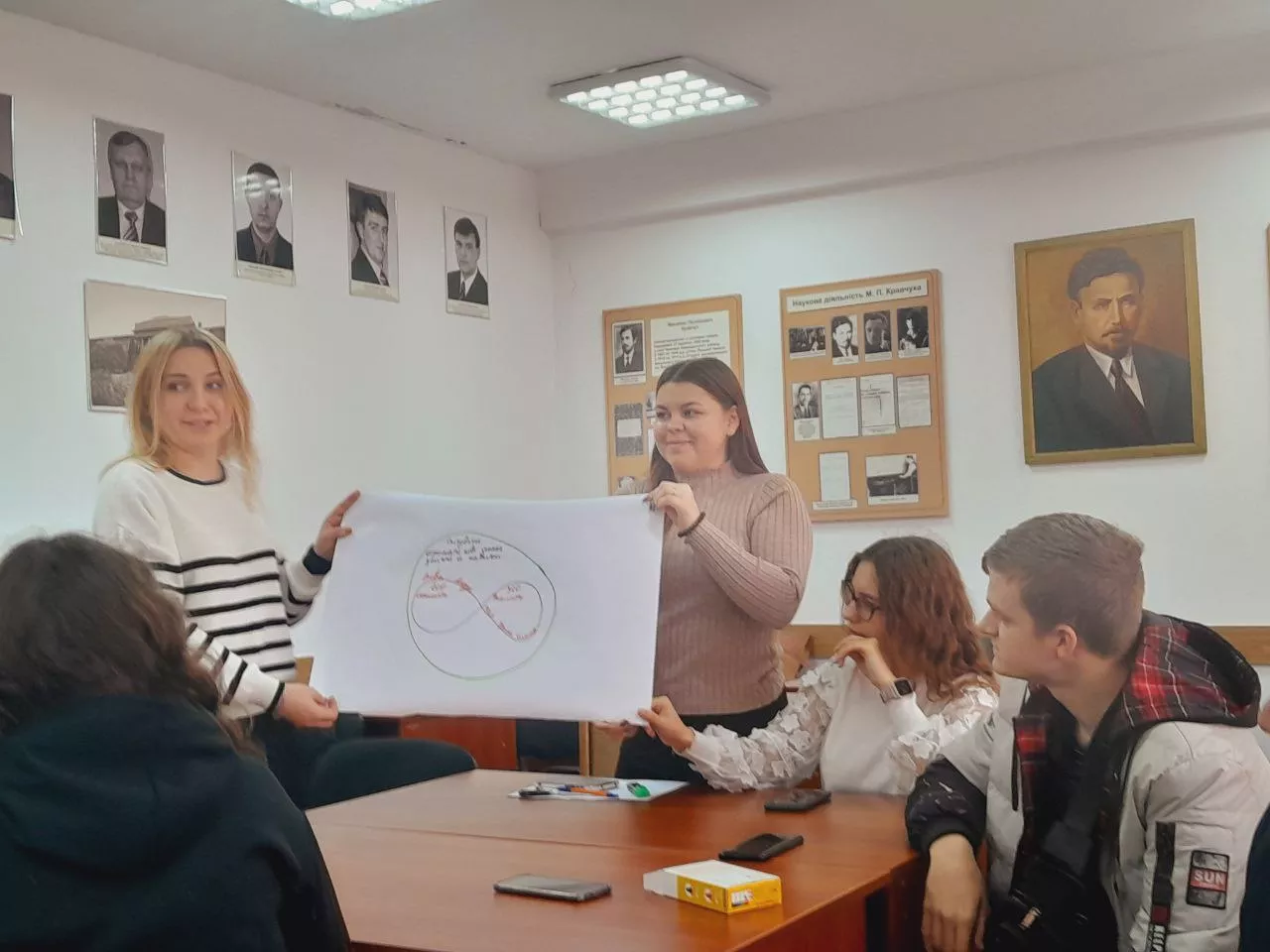 математики