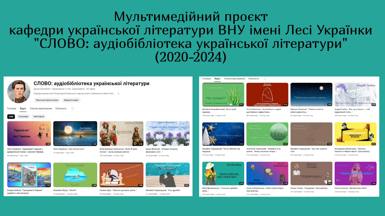 Аудіокниги як засіб промоції літератури