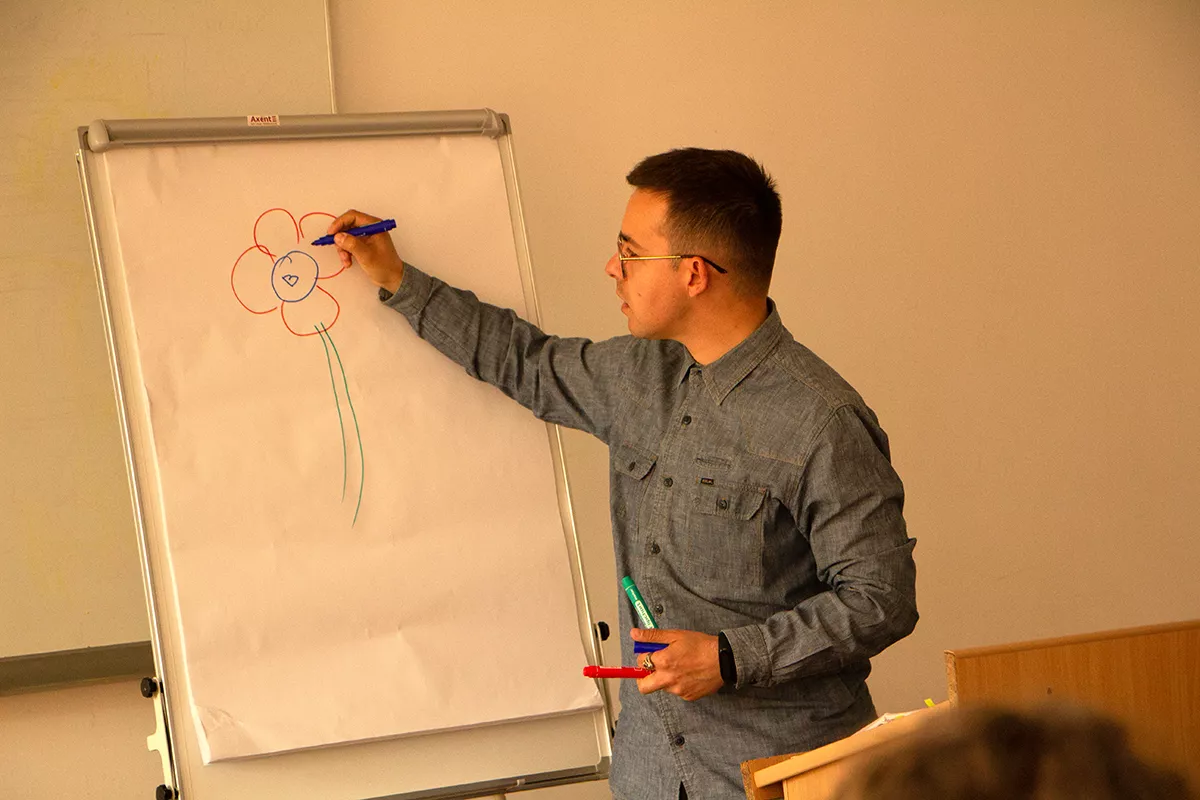 На факультеті міжнародних відносин – день «DREAM IT, WISH IT, DO IT!»