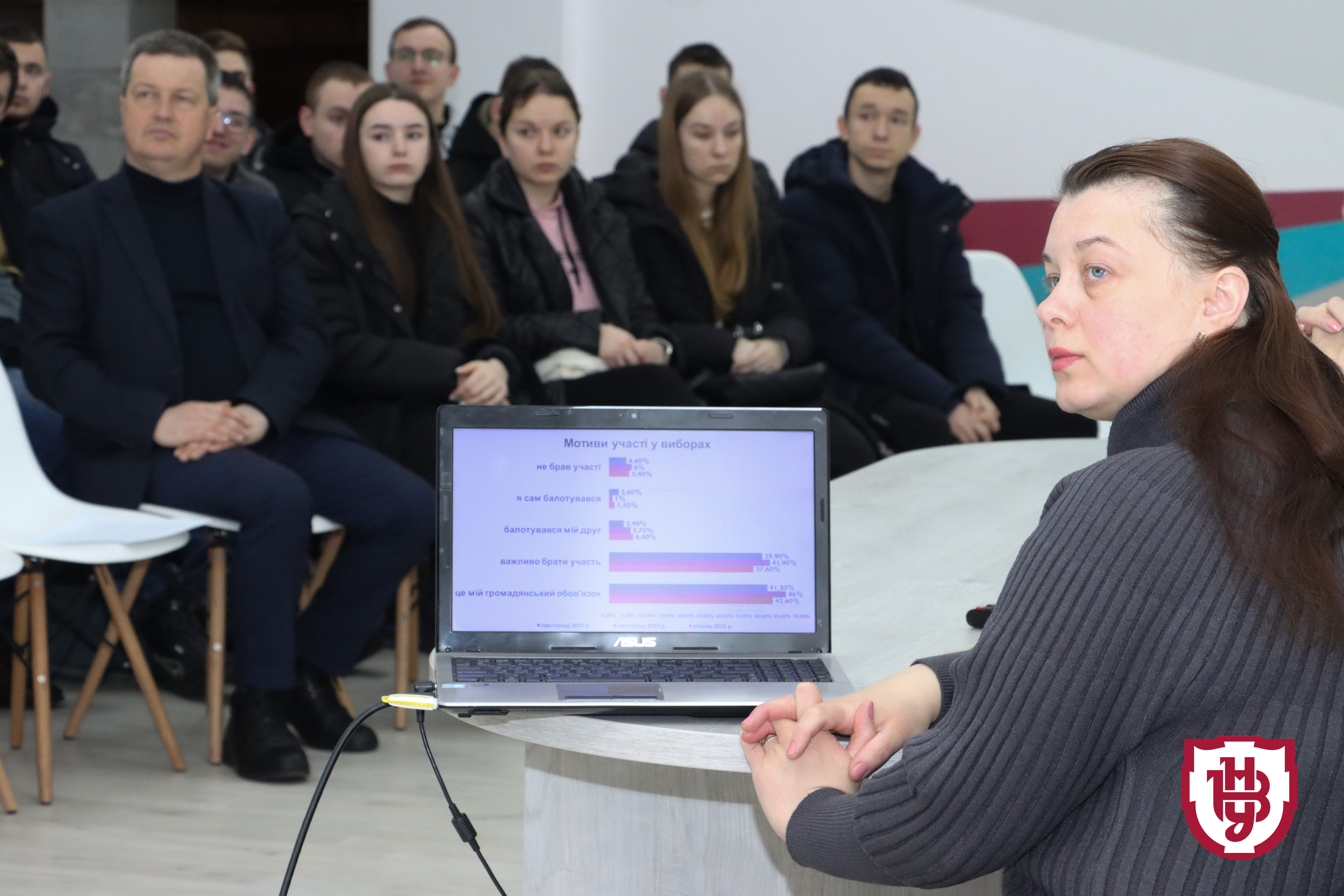 презентація