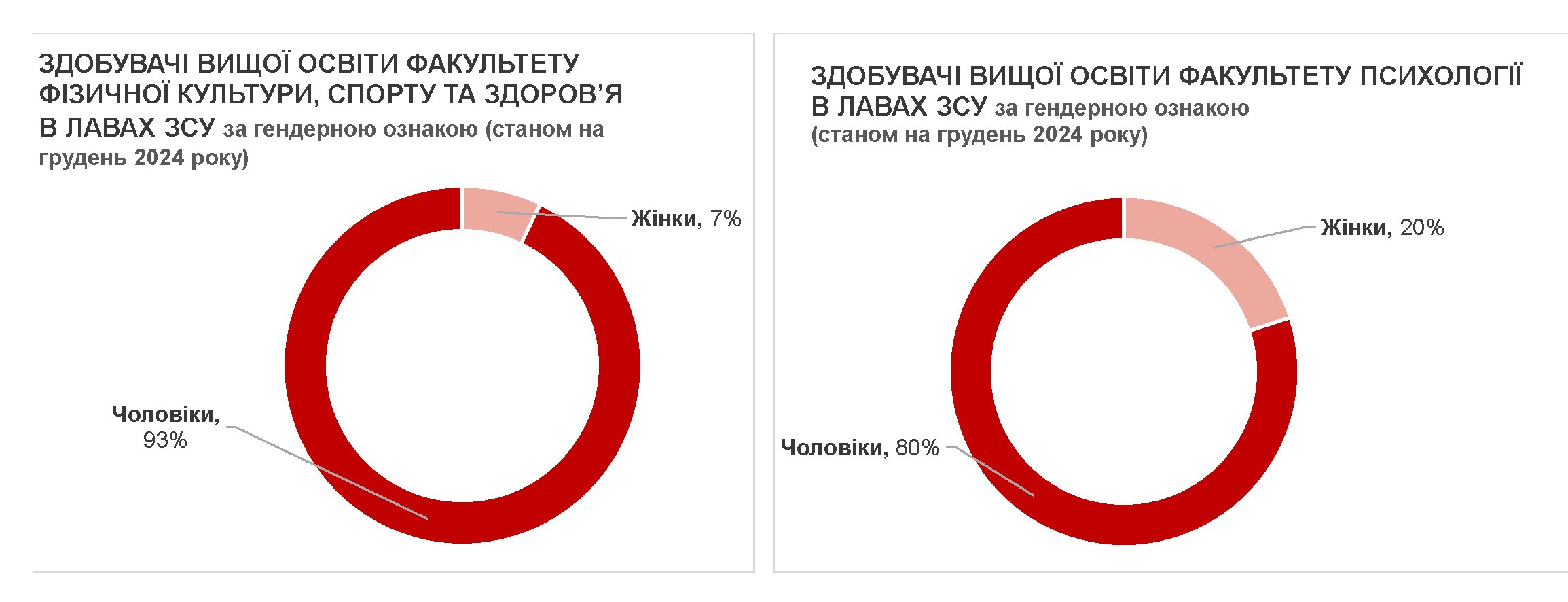 Зображення видалено.