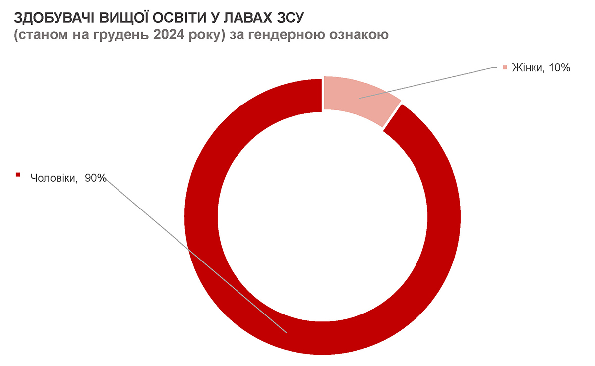 Зображення видалено.