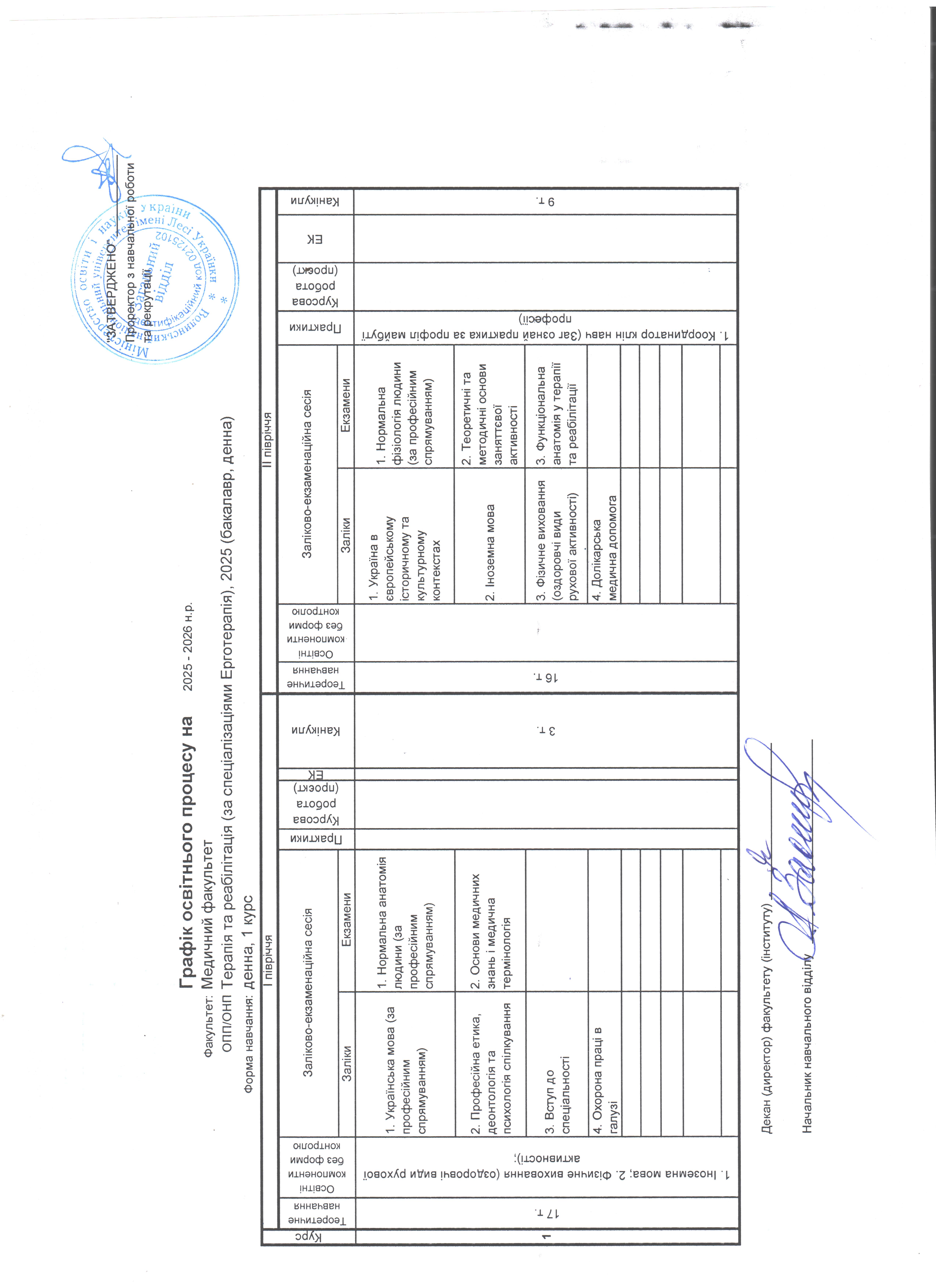 Зображення видалено.