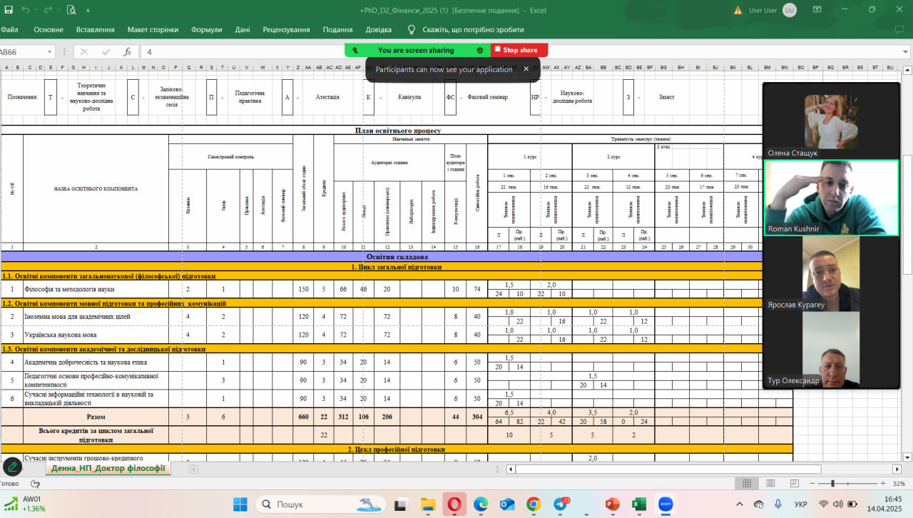 Громадське обговорення освітніх програм кафедри фінансів: партнерський діалог для якості фінансової освіти