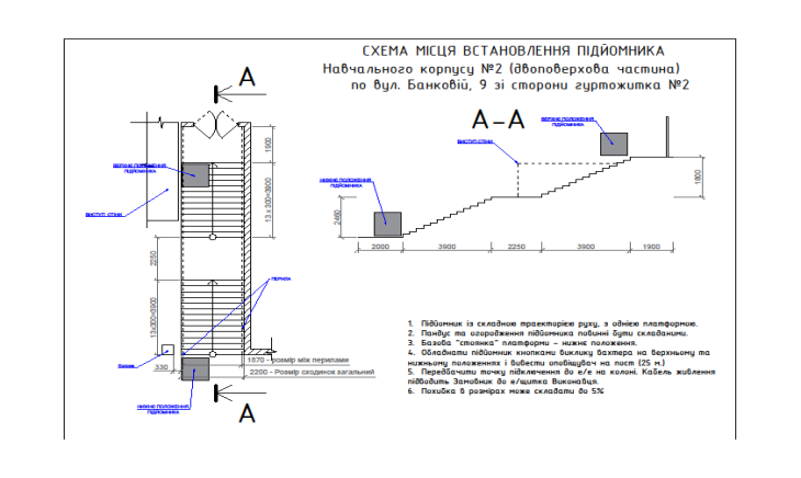підйомники