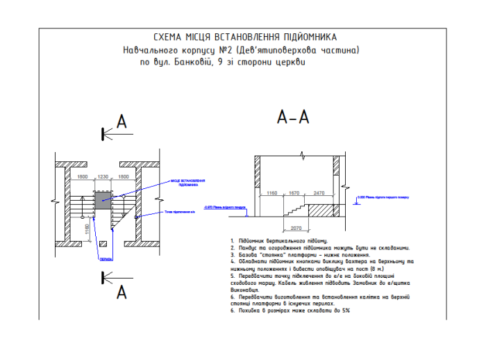 підйомники