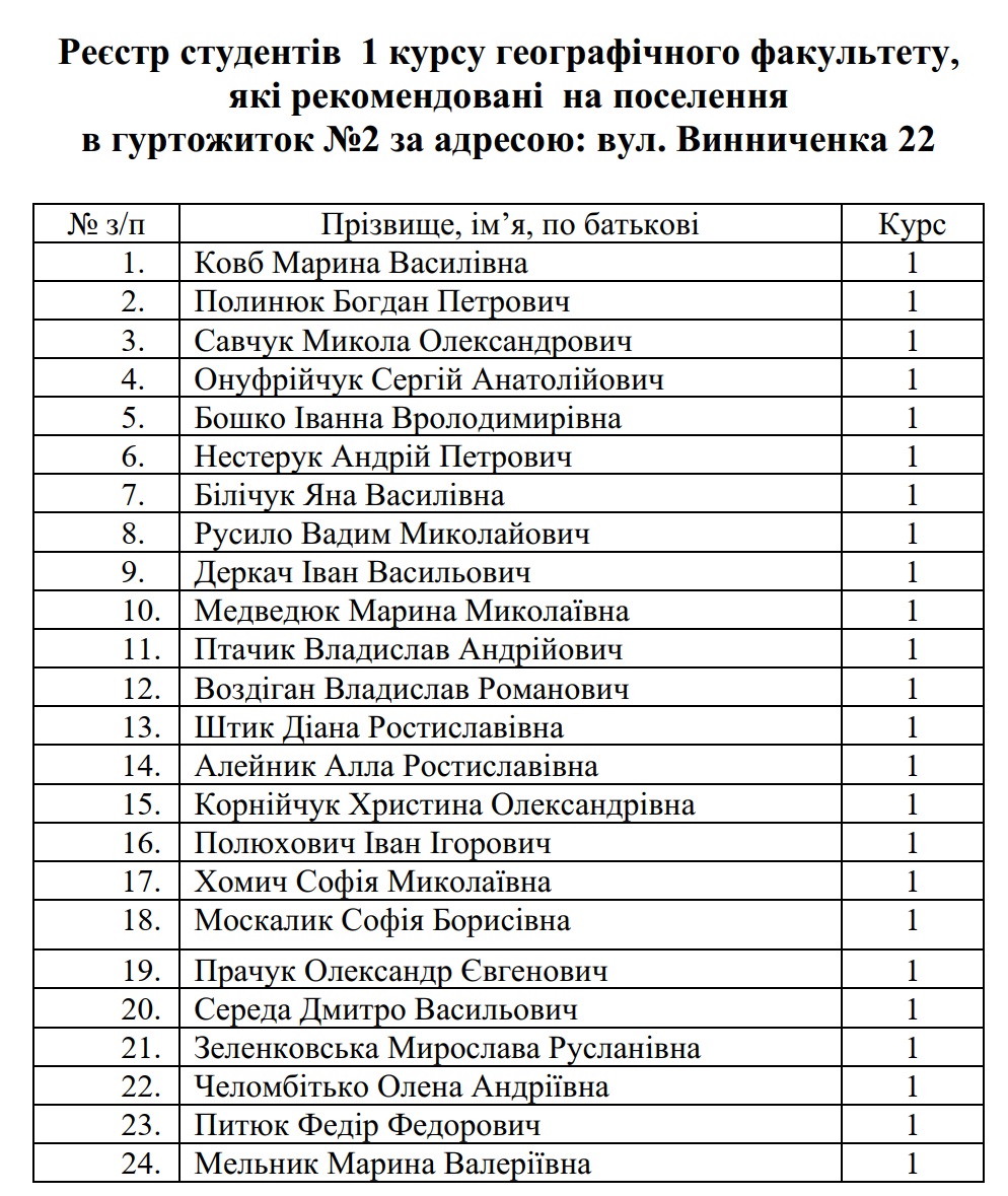 Це зображення було видалене. З міркувань безпеки дозволено зображення лише з локальних доменів. Зображення видалено.