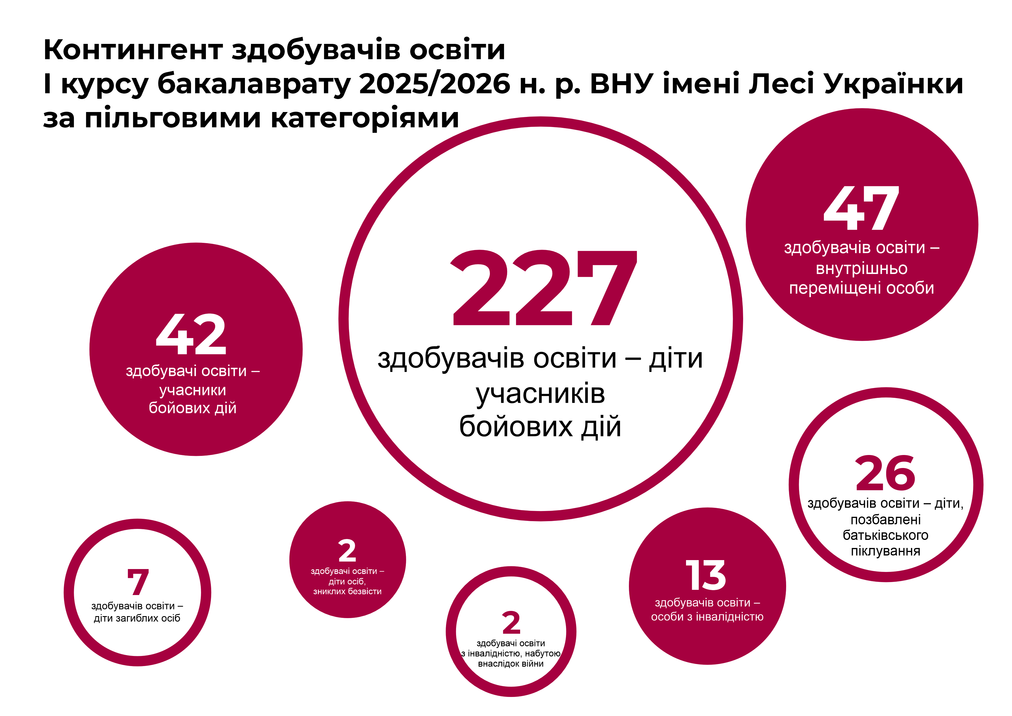 Зображення видалено.