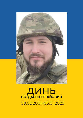 Динь Богдан