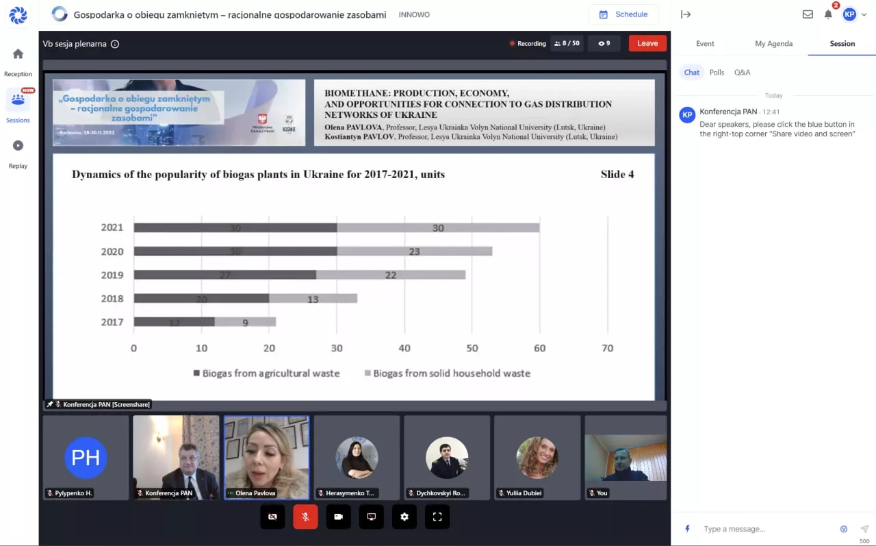 економісти