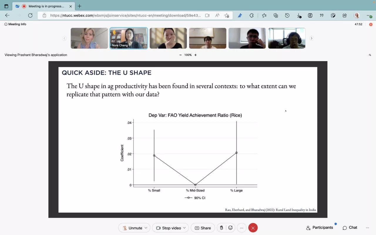 тиждень економічних досягнень