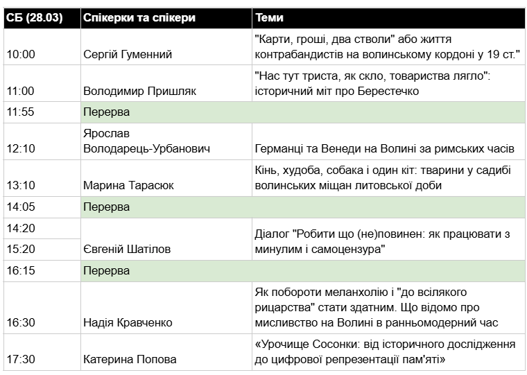 У Луцьку відбудеться третій щорічний фестиваль популярної історії «LEGIO Волинь»