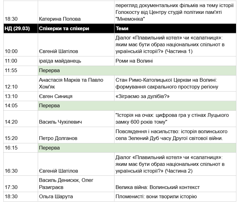 У Луцьку відбудеться третій щорічний фестиваль популярної історії «LEGIO Волинь»