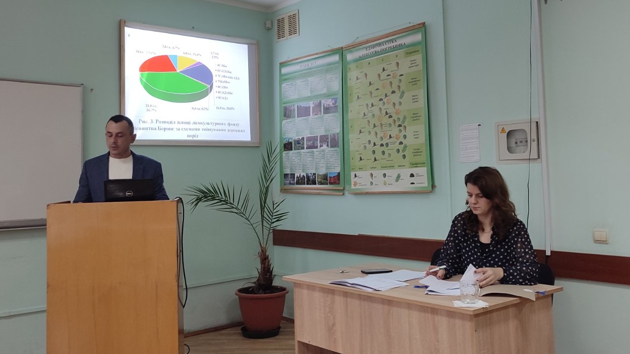 Захист випускних кваліфікаційних робіт магістрів спеціальності 205 Лісове господарство