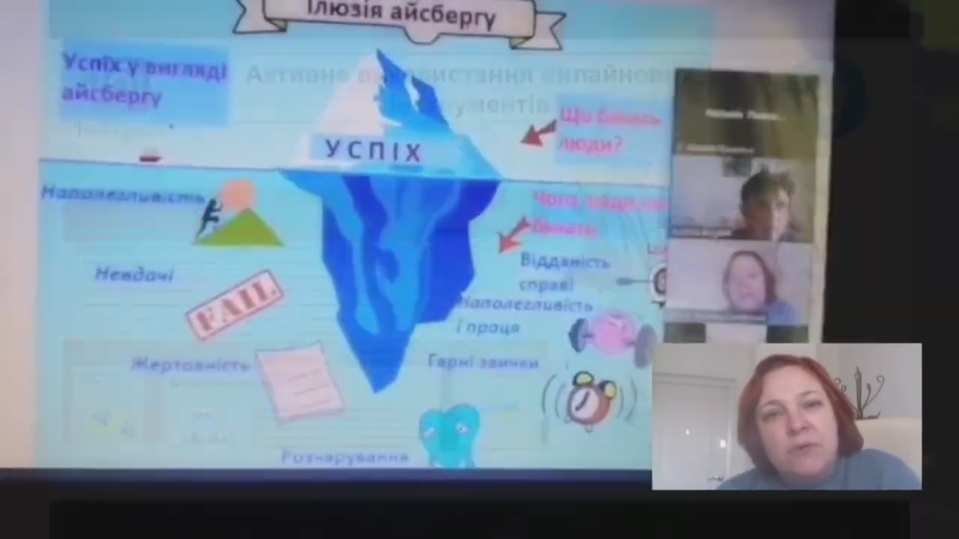 Психолого-педагогічна практика майбутніх словесників-україністів