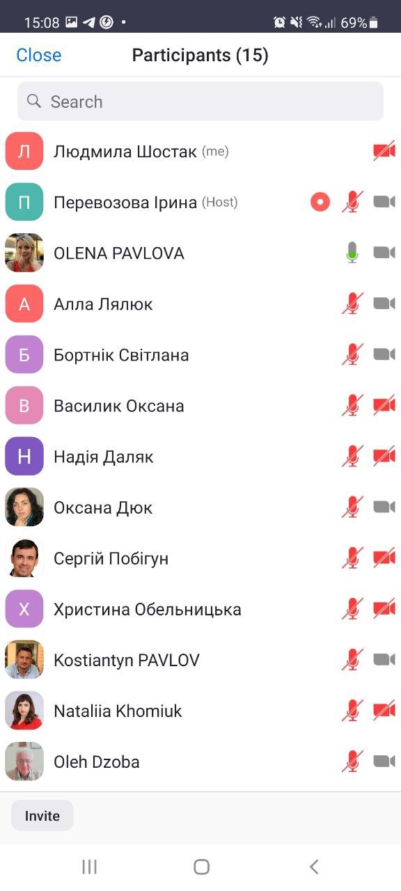 економісти