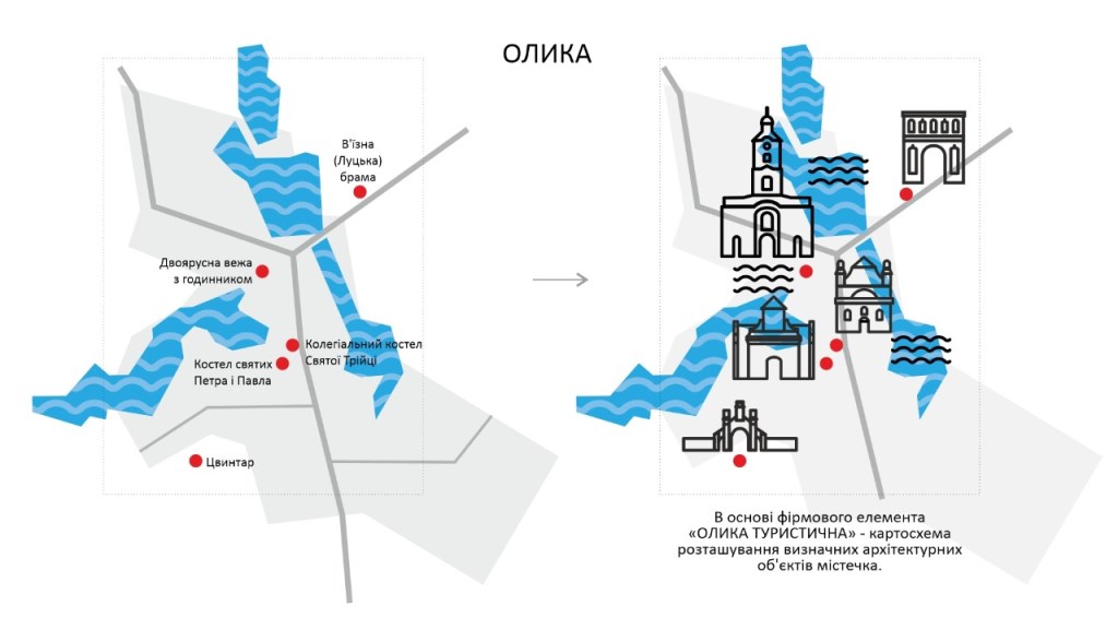 Олика туристична