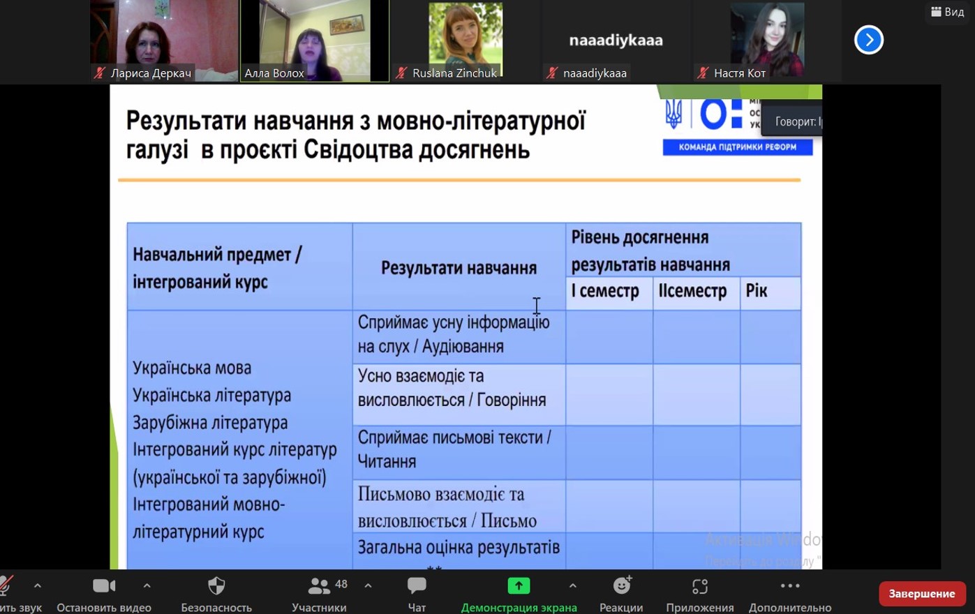 «Презумпція талановитості дитини»: Алла Волох про особливості навчання  в Новій українській школі
