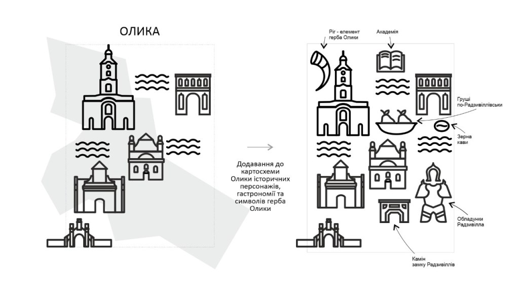 Олика туристична