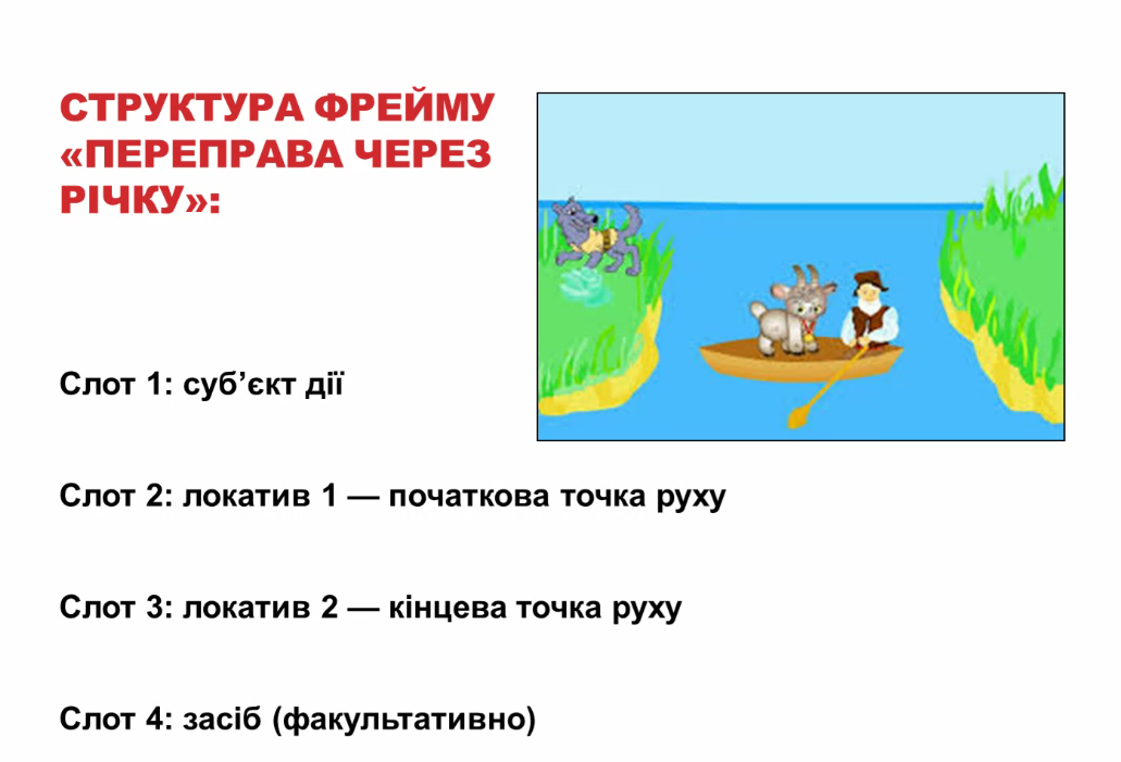 Новий аспект інтерпретації фразеологічних одиниць