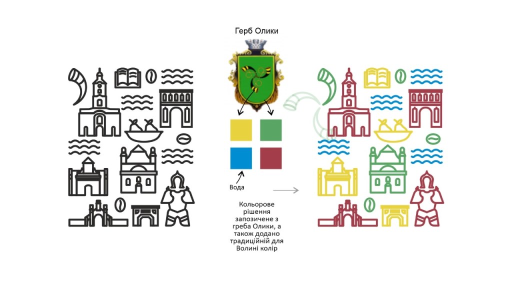 Олика туристична