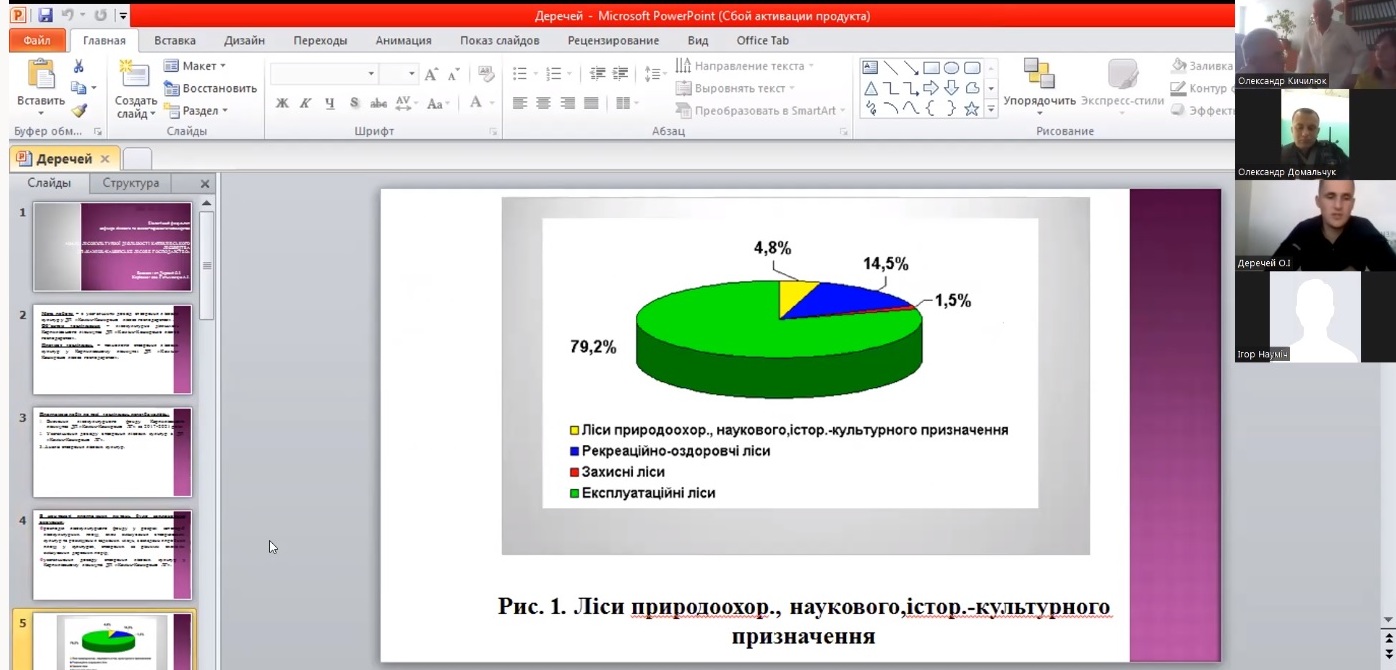 Захист кваліфікаційних робіт лісівників-бакалаврів