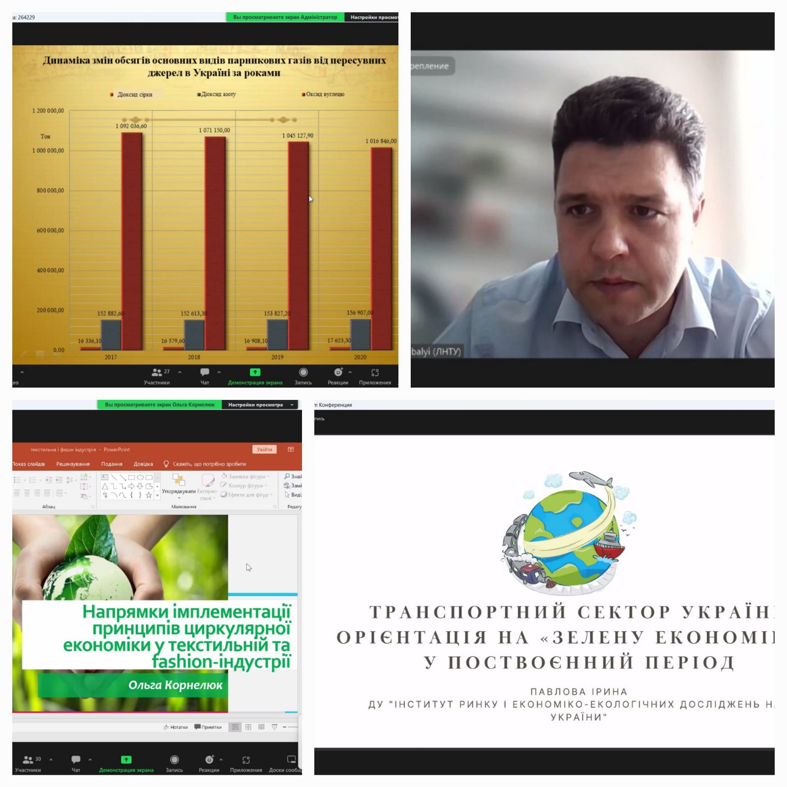 економісти