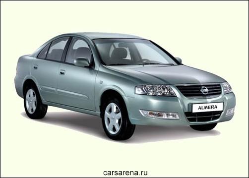 Автомобиль Ниссан Альмера Классик 1.6, 2008 г.