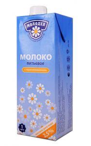 Молоко Молодея
