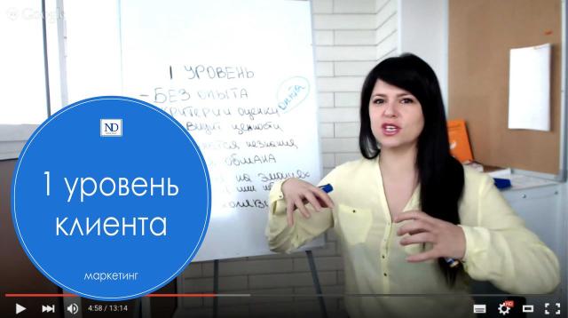 Натали Дарк, Г. Москва- г. Прага