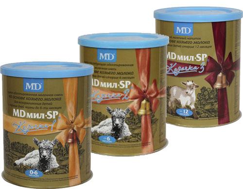 MD мил Козочка