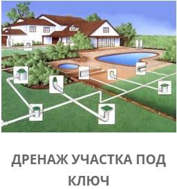 Септики от Аквакомплект