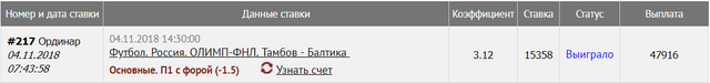 RUS-FIXED.RU - Договорные матчи России