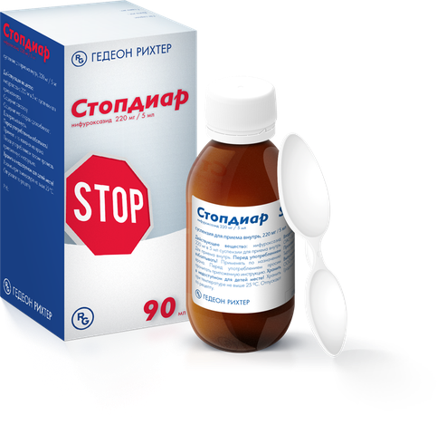 Таблетки Гедеон Рихтер Стопдиар (Stopdiar)