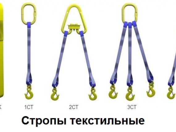 Текстильные стропы