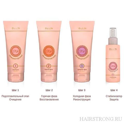 Набор для ламинирования Ollin