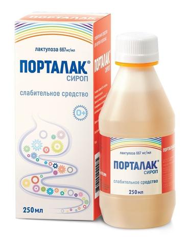 Порталак