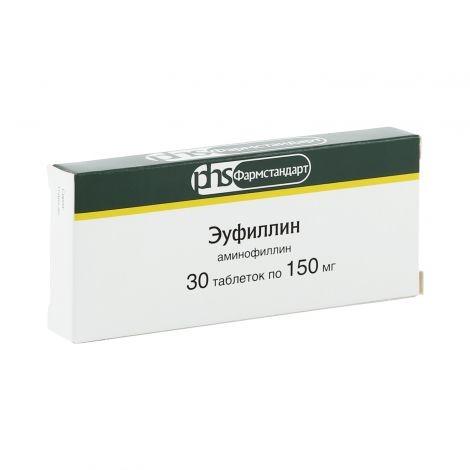 Эуфиллин (Euphylline)